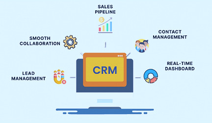 Custom CRM Software | CRM Solutions Platform - Apptivo